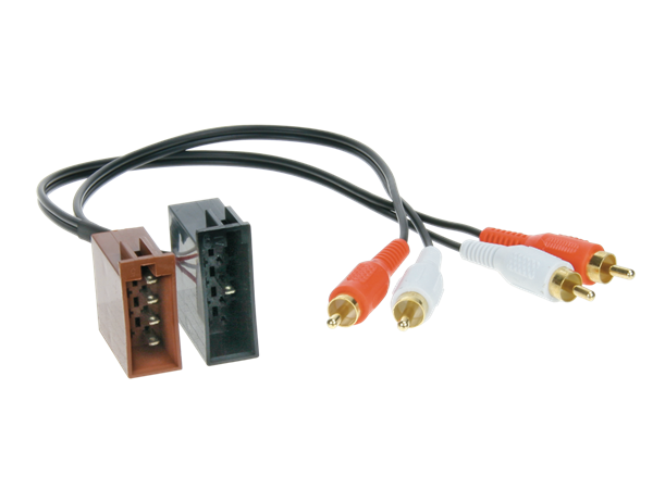 AKTIV SYSTEM INTERFACE VW NOKIA SYSTEMER / ISO-10 PIN