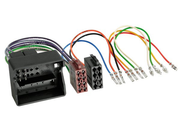 UNIVERSAL ISOSTIK (QUADLOCK 16/40 TIL ISO)