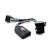 RAT INTERFACE TIL ALFA/FIAT/FORD/CITROEN/PEUGEOT/OPEL 