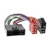 ISO STIK KIA PREGIO-RIO-SEPHIA 95>