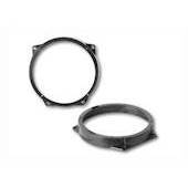 HØJTT.RAM. BMW MINI 2002> 165MM FRONT