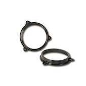 HØJTT.RAM. DACIA/NISSAN/RENAULT/SMART