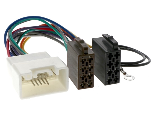 ISO STIK MITSUBISHI,Citroen,Peugeot