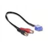 AUX Adapter Alfa,Lancia,Fiat fra 07