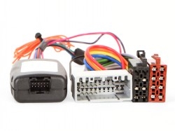 RAT INTERFACE TIL Chrysler/jeep