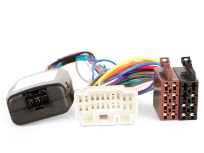 RAT INTERFACE TIL SUZUKI, VITARA