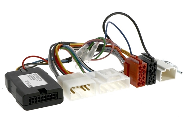 RAT INTERFACE TIL C1/108/AYGO 2014> 