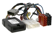 RAT INTERFACE TIL NISSAN MICRA/NOTE/JUKE 2008 > 2014
