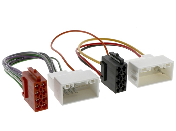 ISO STIK SSANGYONG Tivoli 2015> med Go Base AUDIo System