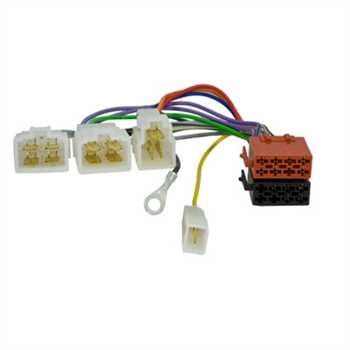 ISO STIK KIA DIV >1999