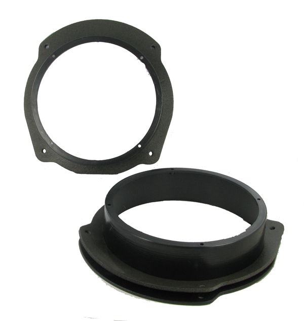 HØJTT.RAM. FIAT STILO