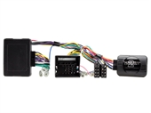 RAT INTERFACE TIL AUDI A3/A4/A6/TT/R8 2000 > FULL AKTIV (BOSE)