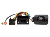RAT INTERFACE TIL CHEVROLET SPARK 2013>