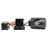 RAT INTERFACE TIL FIAT OG ALFA ROMEO