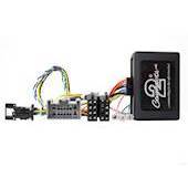 RAT INTERFACE TIL FORD FIESTA 2008>2010