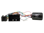 RAT INTERFACE TIL JEEP CHEROKEE SPORT 2014>