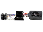 RAT INTERFACE TIL LANCIA DELTA 2009 >