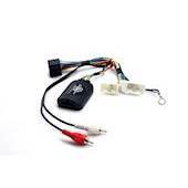 RAT INTERFACE TIL MITSUBISHI,PEUGEOT,CITROEN