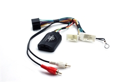 RAT INTERFACE TIL MITSUBISHI,PEUGEOT,CITROEN