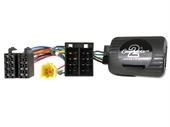 RAT INTERFACE TIL RENAULT 2004-12 MED CAN-BUS OG EXT DISPLAY. Update radioer