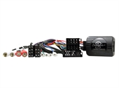 RAT INTERFACE TIL SEAT EXEO 2009 > 2013