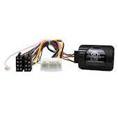 RAT INTERFACE TIL SUZUKI 2005>