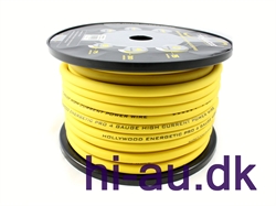 HOLLYWOOD 21,4mm² PRO PCY 4 OFC SOFT PR. METER