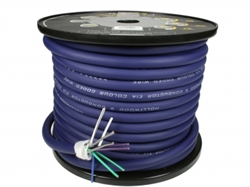 HOLLYWOOD HIC 918 METER