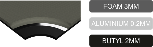 AUDIO SYSTEM MULTILAYER 5000. 1,5m2