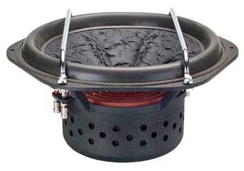 SINUS LIVE SL-320 12" BAS 2X4OHM SVINGSPOLE